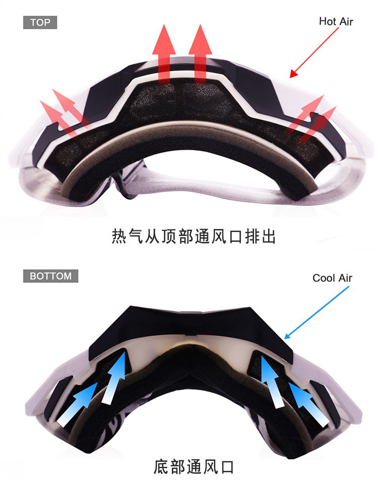 風(fēng)鏡YH283(圖7)