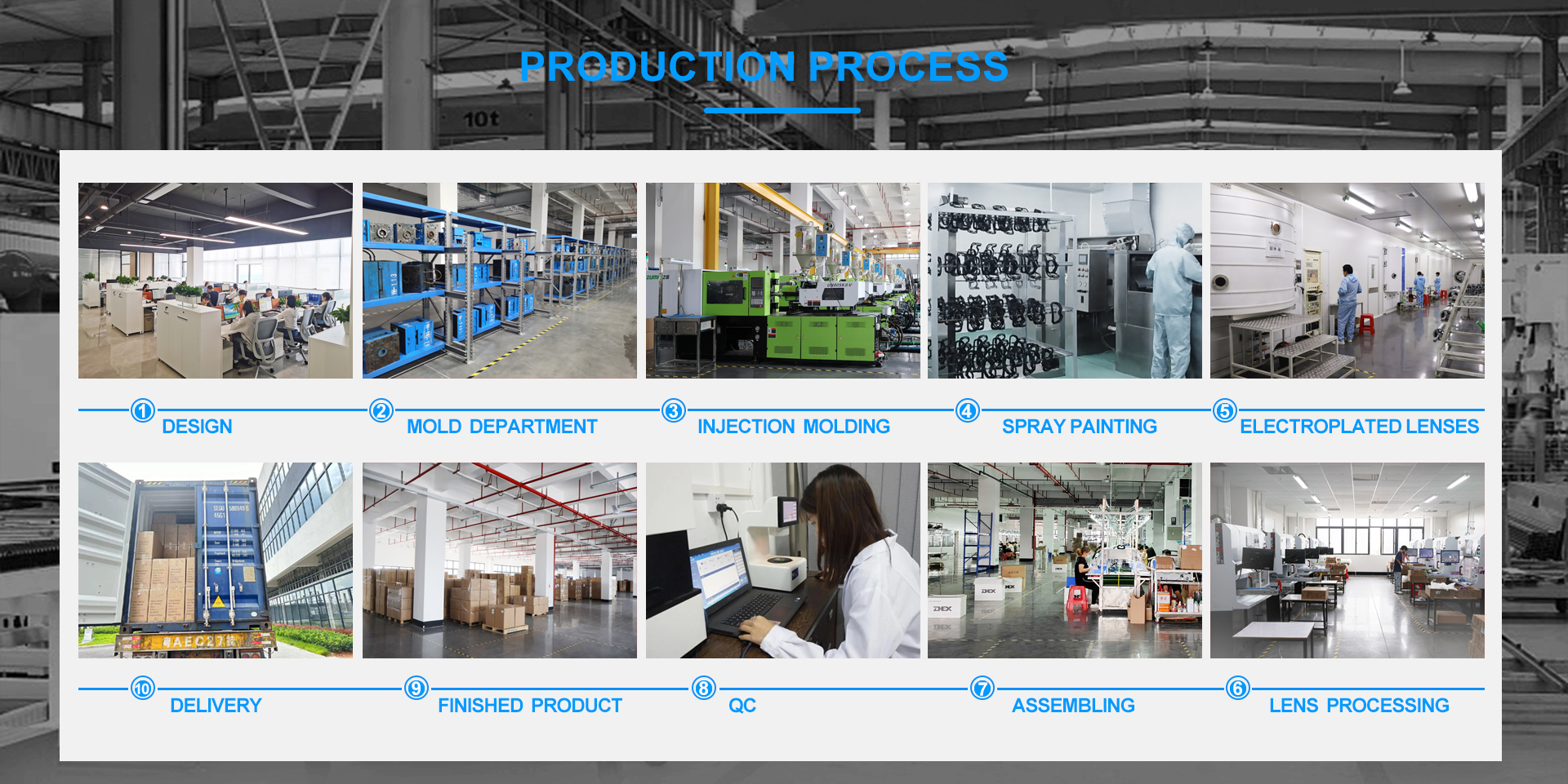 公司簡(jiǎn)介(圖2) 公司簡(jiǎn)介(圖2)